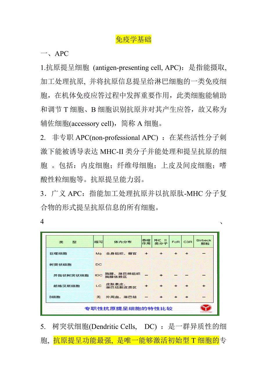 小结_图文_第1页