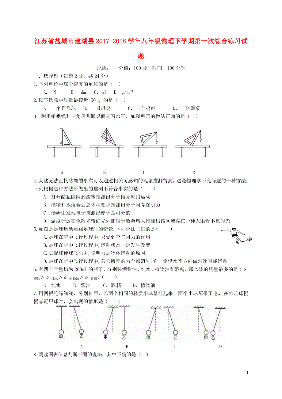 江苏省盐城市建湖县2017-2018学年八年级物理下学期第一次综合练习试题 苏科版_第1页