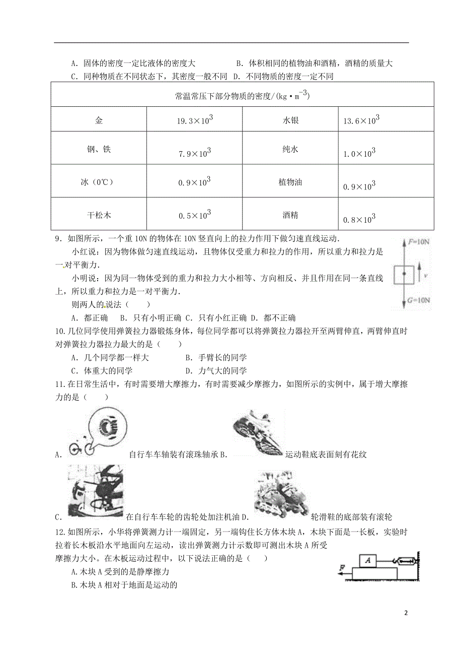 江苏省盐城市建湖县2017-2018学年八年级物理下学期第一次综合练习试题 苏科版_第2页