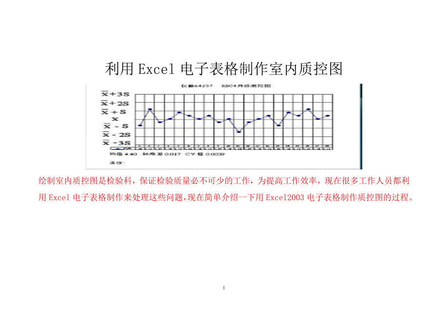 excel绘制标准质控图教程_第1页