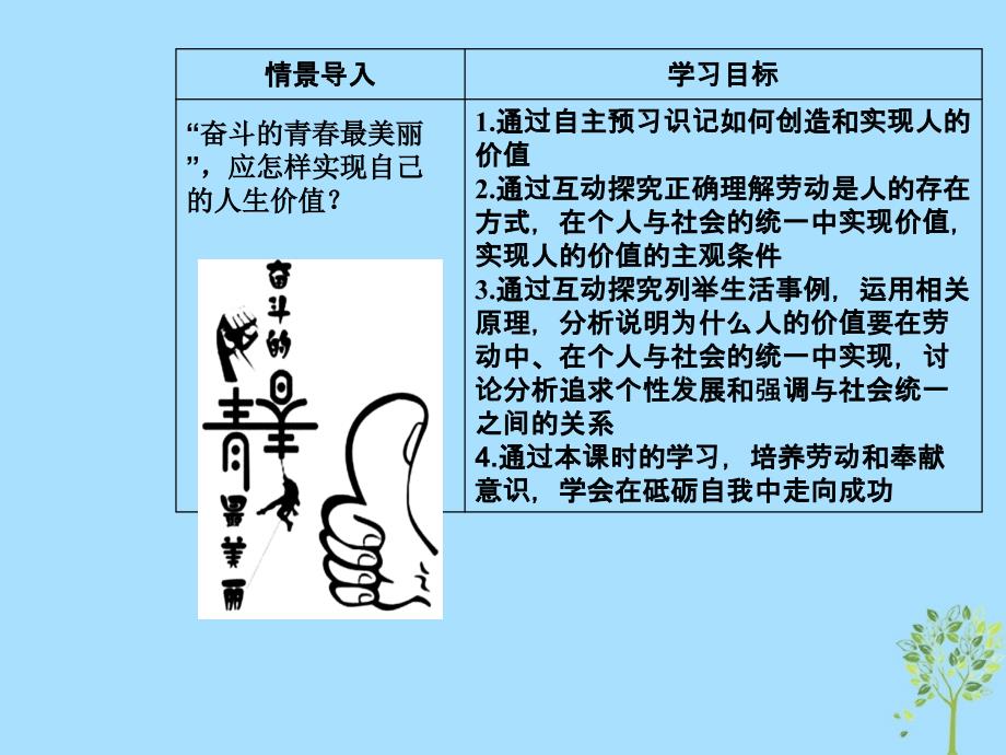 2018-2019学年高中政治 第四单元 认识社会与价值选择 第十二课 第三框 价值的创造与实现课件 新人教版必修4_第3页