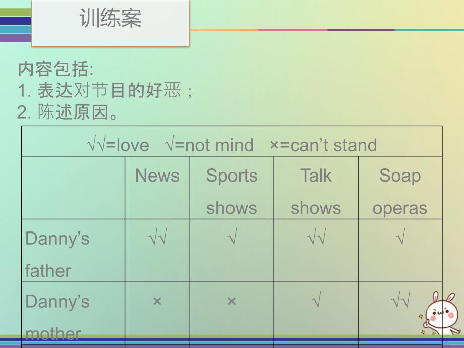 2018秋八年级英语上册 unit 5 do you want to watch a game show period 4训练案（writing）课件 （新版）人教新目标版_第3页