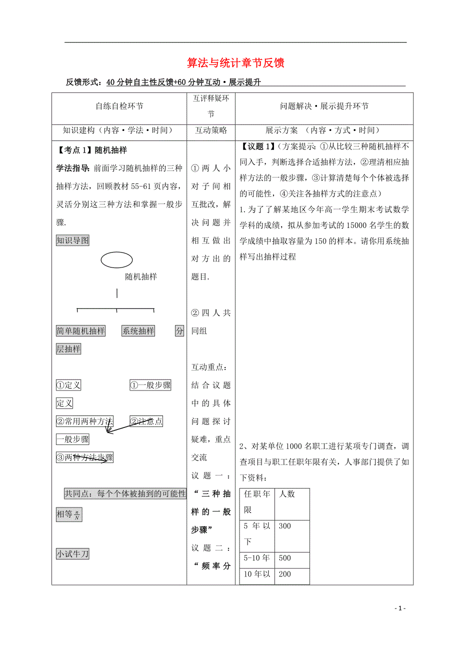 安徽省铜陵市高中数学 第一章《常用逻辑用语》算法和统计学案（无答案）新人教a版选修2-1_第1页