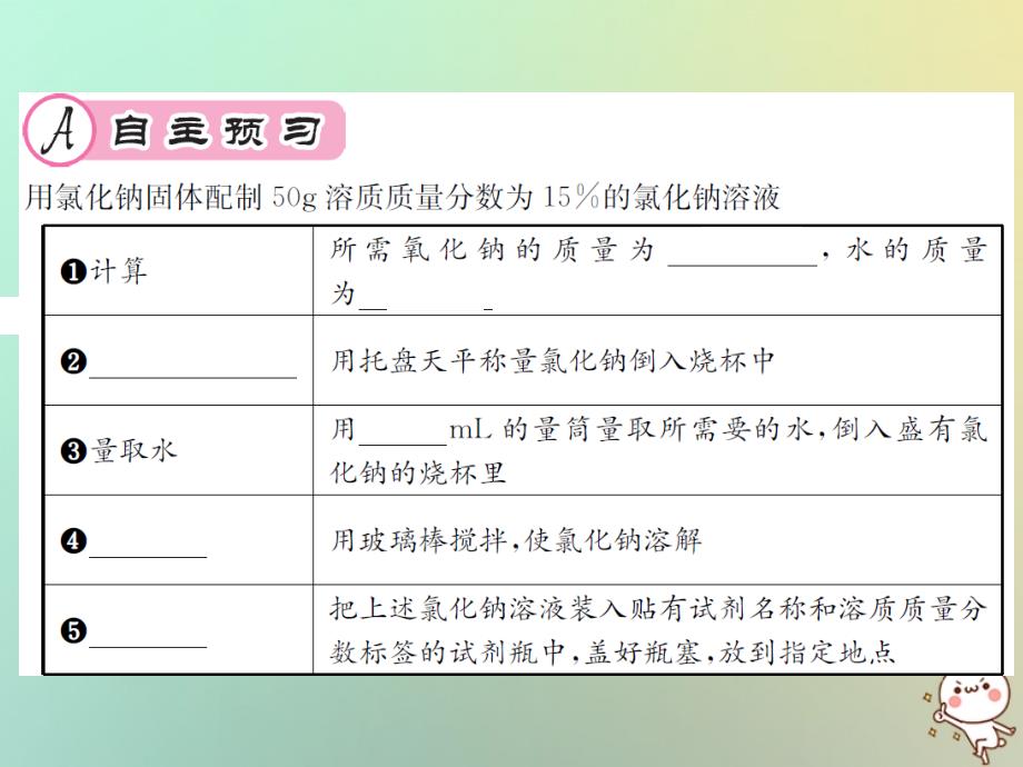 （遵义专版）2018年秋九年级化学全册 第6章 溶解现象 基础实验5 配制一定溶质质量分数的氯化钠溶液课件 沪教版_第2页