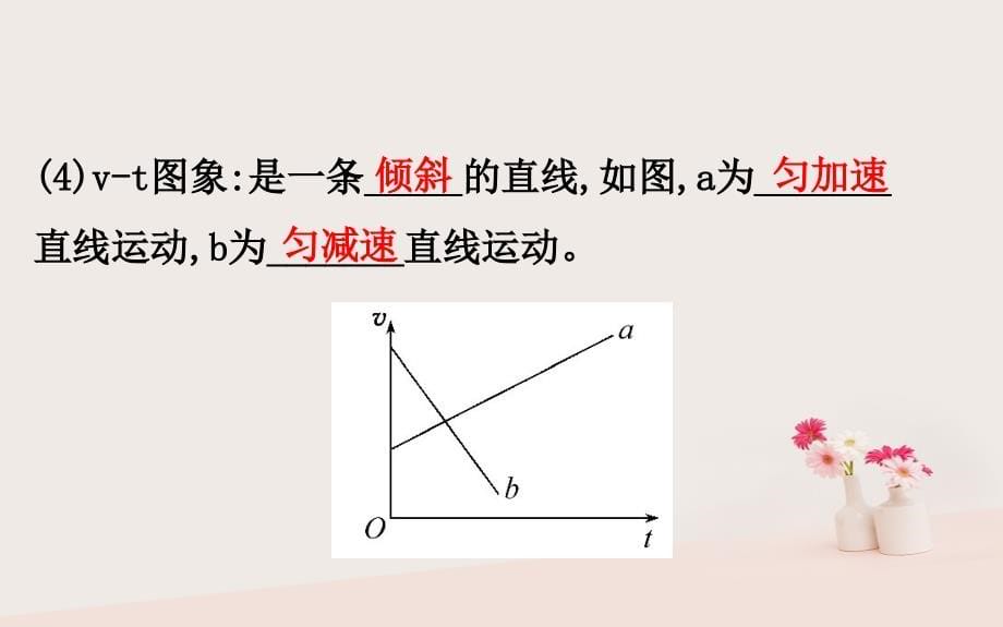 2018-2019学年高中物理 第二章 匀变速直线运动的研究 2.2 匀变速直线运动的速度与时间的关系课件 新人教版必修1_第5页