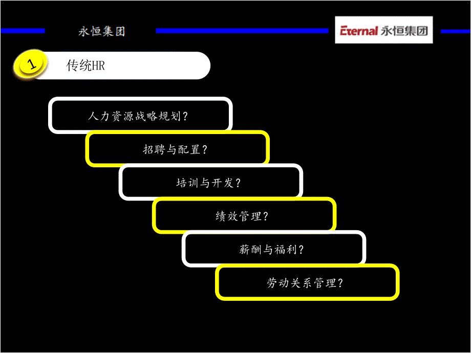 hr三支柱和传统hr的区分2018.07.31_第3页