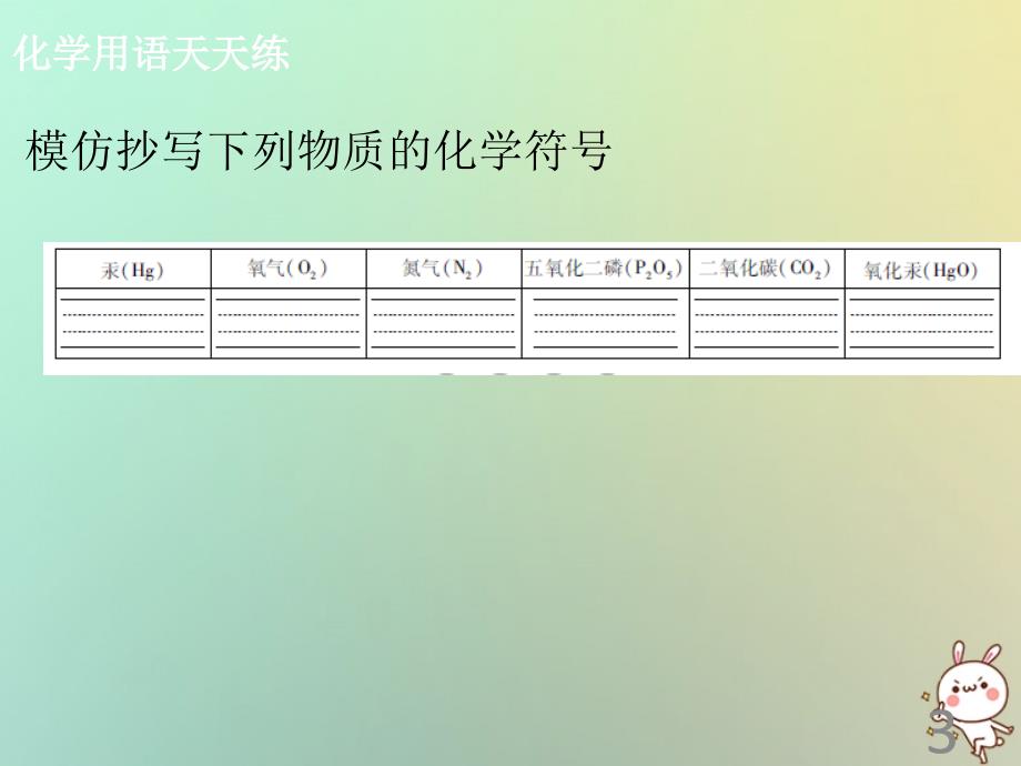 2018年秋九年级化学上册 第二单元 我们周围的空气 课题1 空气（1）导学导练课件 （新版）新人教版_第3页