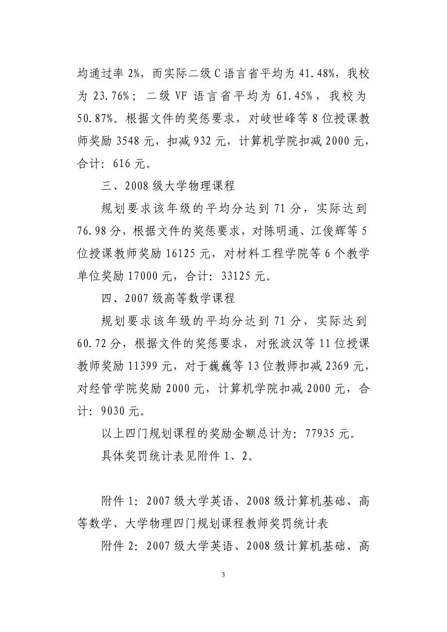 攀学院教2012-对大学物理等四门规划课程奖励.06._第3页