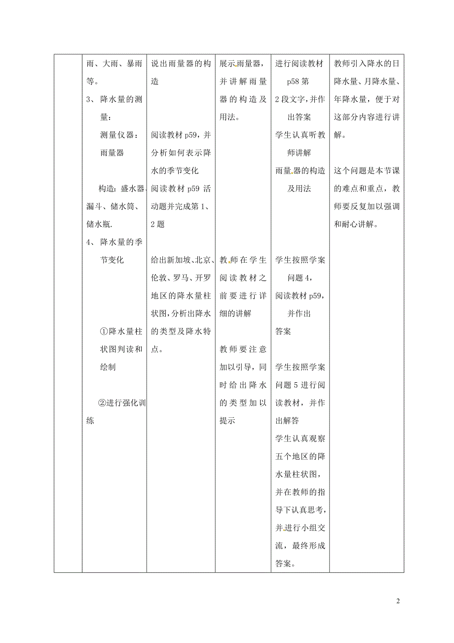 吉林省通化市七年级地理上册 3.3降水的变化与分布教案 （新版）新人教版_第2页