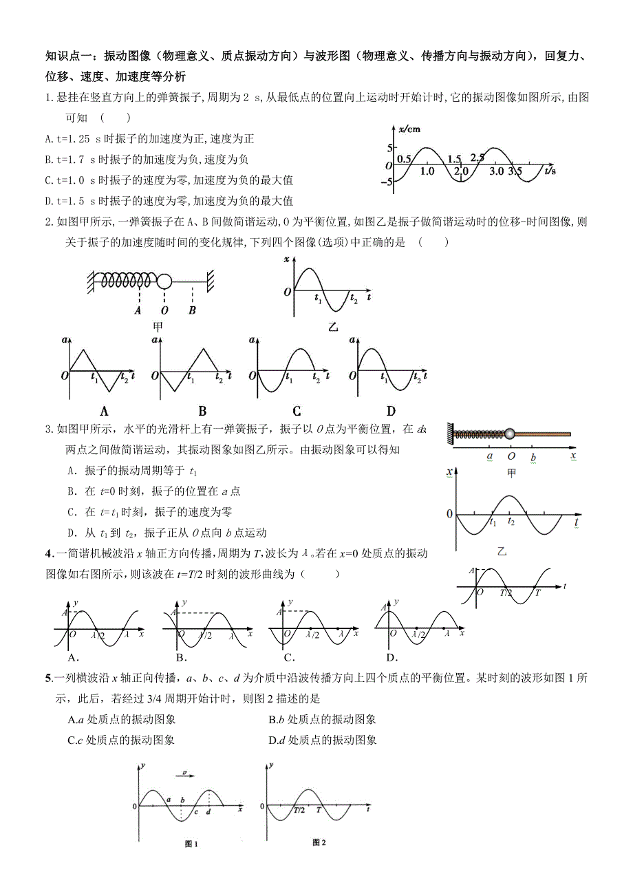 2018机械振动和机械波专题复习_第1页