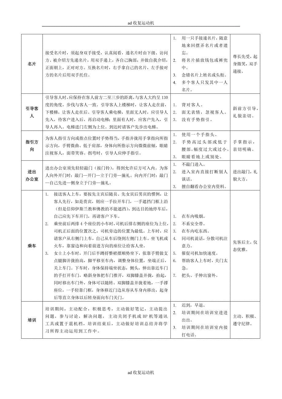 最新的富厚园员工要如何做_第5页