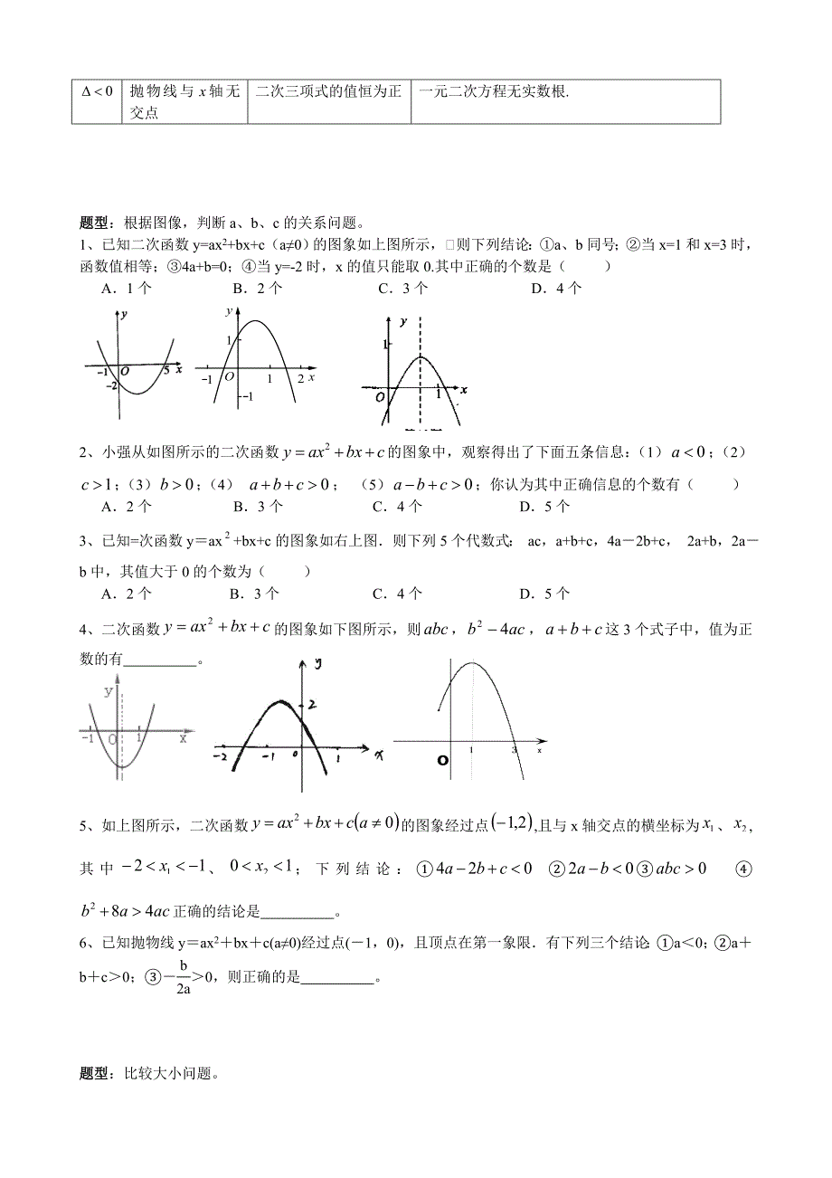 九年级二次函数常考题型复习_第2页