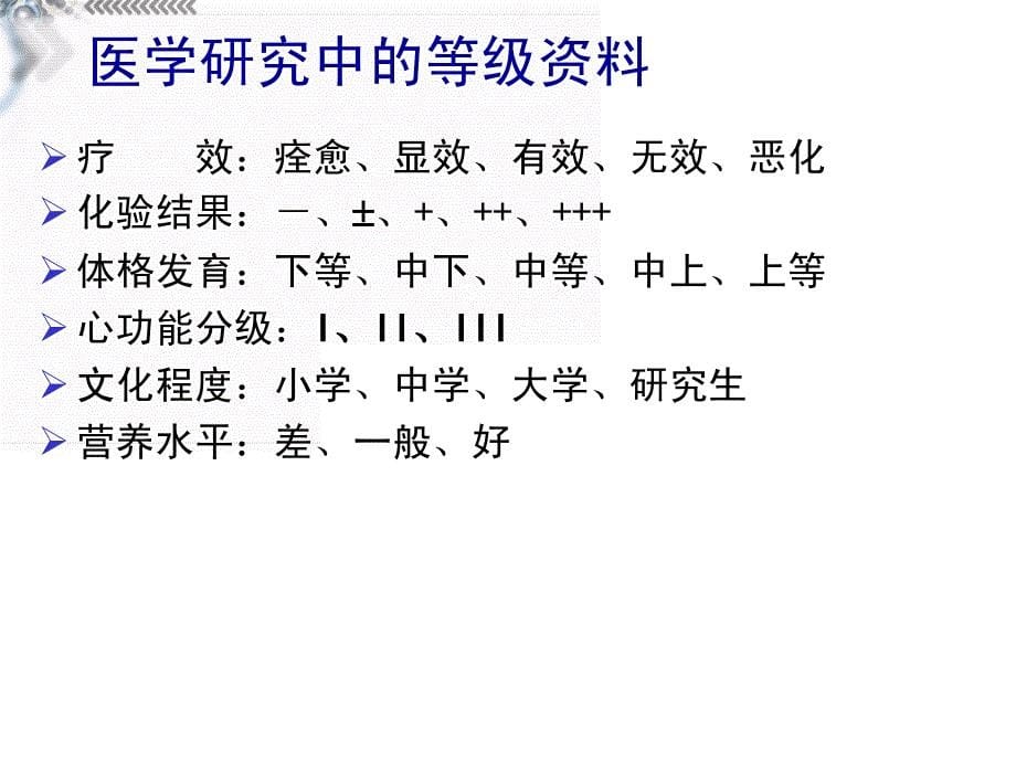 《医学统计学》最新版ch08秩和检验(72h)_第5页