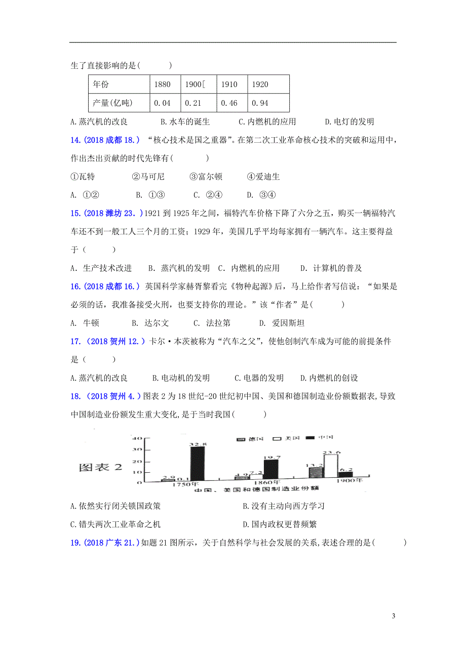 2018年中考历史真题单元汇编 九下 第二单元 第二次工业革命和近代科学文化试题_第3页