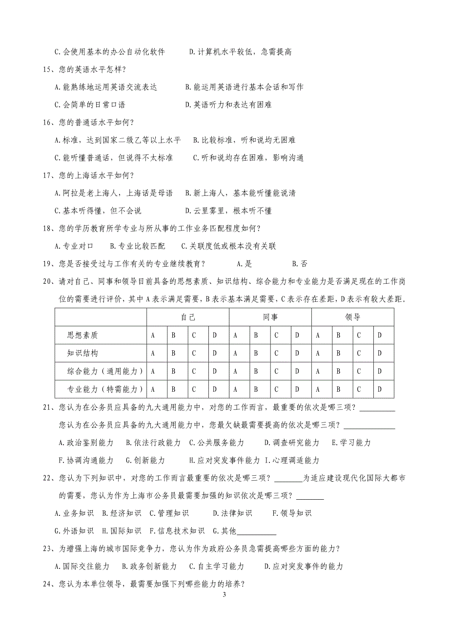 上海市公务员培训现状及需求调查问卷_第3页