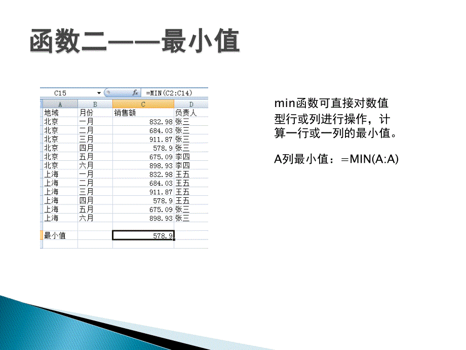 excel最常用的8个函数_第3页