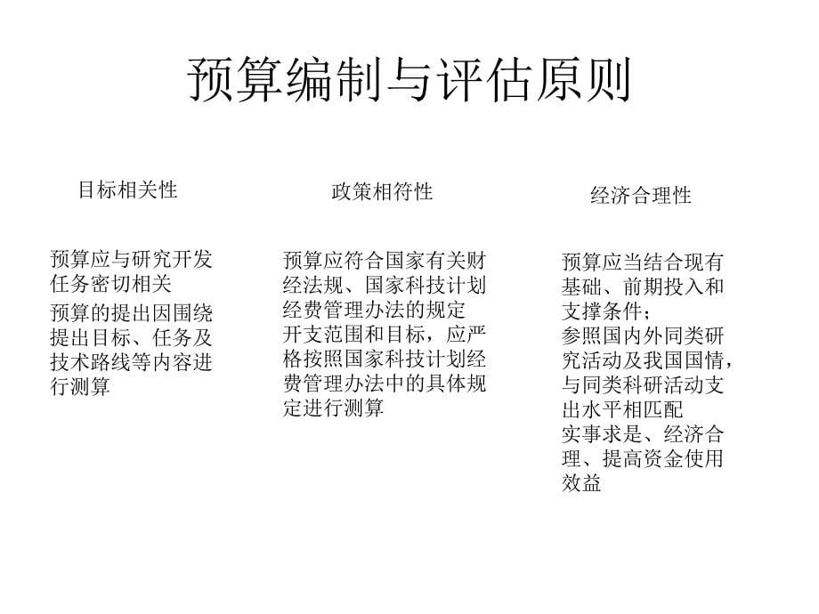 国家科技自然科学基金项目预算编制培训 2016.01.04-共享_第5页