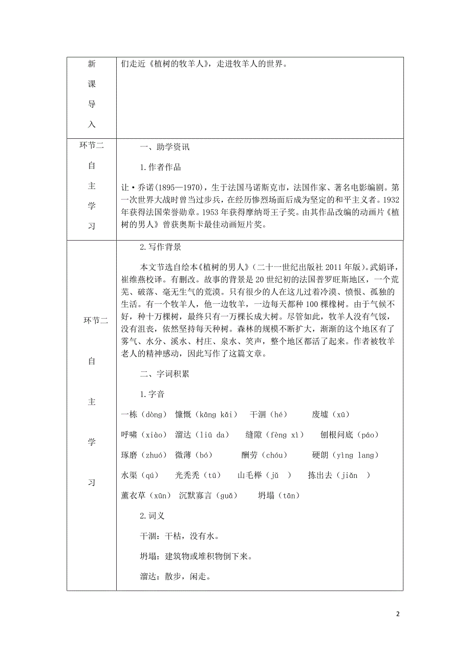 2018年七年级语文上册 第四单元 13 植树的牧羊人教案 新人教版_第2页