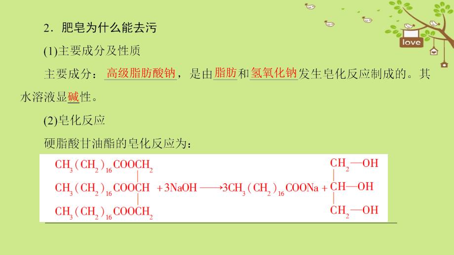 2018-2019学年高中化学 主题5 正确使用化学品 课题2 怎样科学使用卫生清洁用品课件 鲁科版选修1_第4页