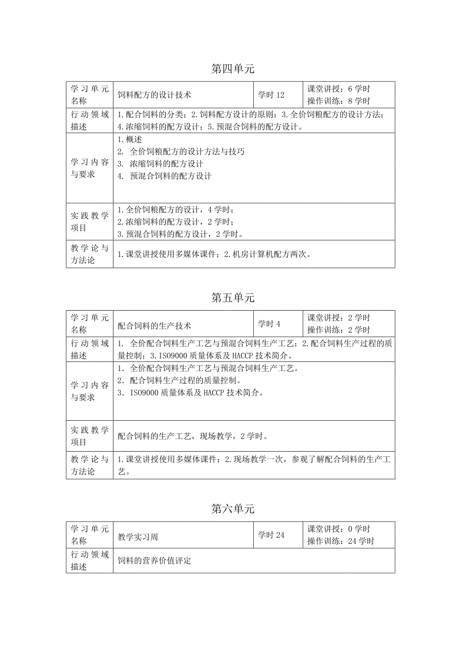 畜禽营养与饲料教学基本文件-聂芙蓉_第3页