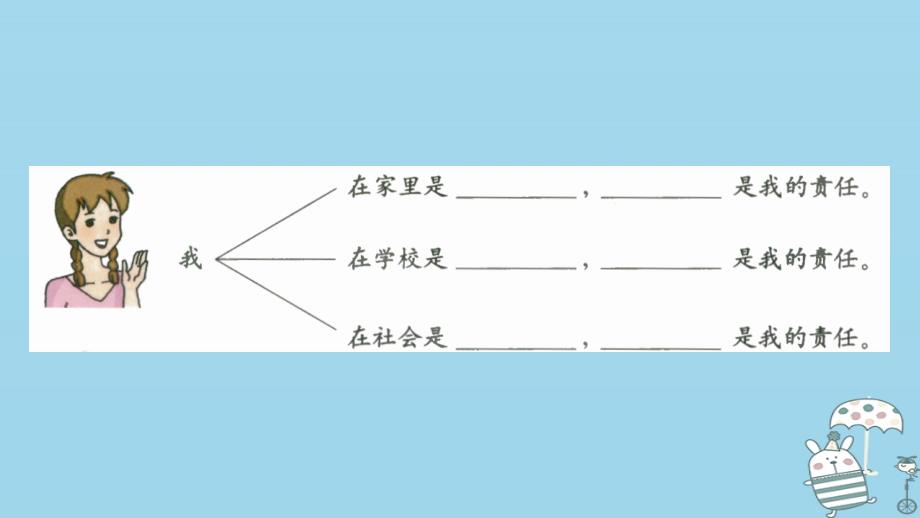 九年级道德与法治上册 第一单元 我们真的长大了 第二课 用生命践行责任课件 人民版_第4页