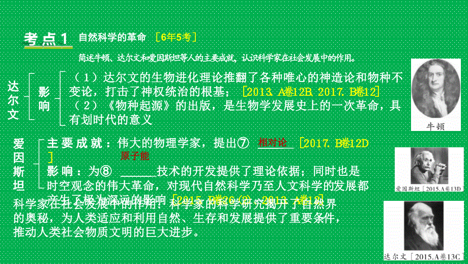 重庆市2018年中考历史复习第一部分中考主题研究模块五世界近代史主题六近代科学与思想文化课件_第3页