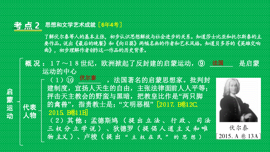 重庆市2018年中考历史复习第一部分中考主题研究模块五世界近代史主题六近代科学与思想文化课件_第4页