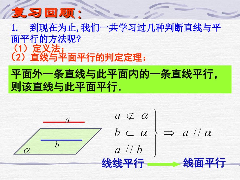 面面平行的判定及性质定理_第2页