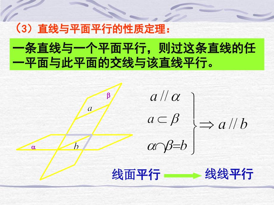 面面平行的判定及性质定理_第3页