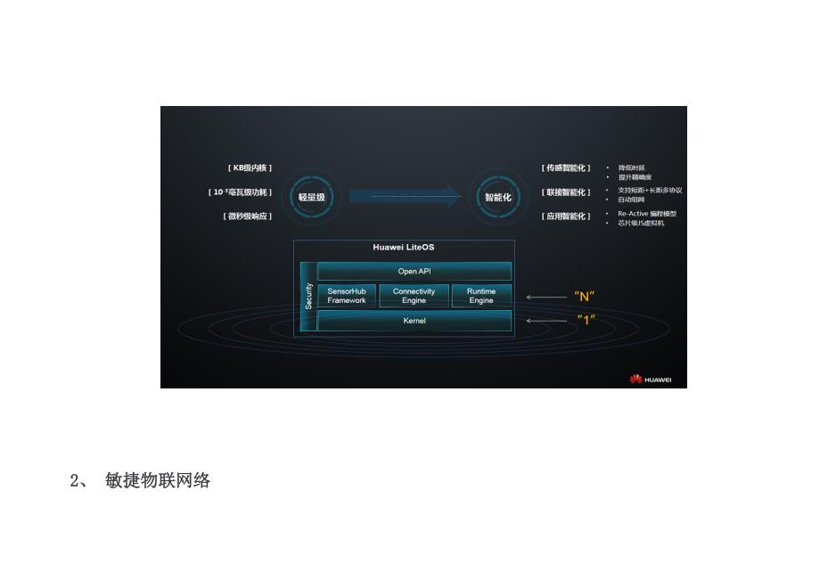 hw-iot解决方案_第2页