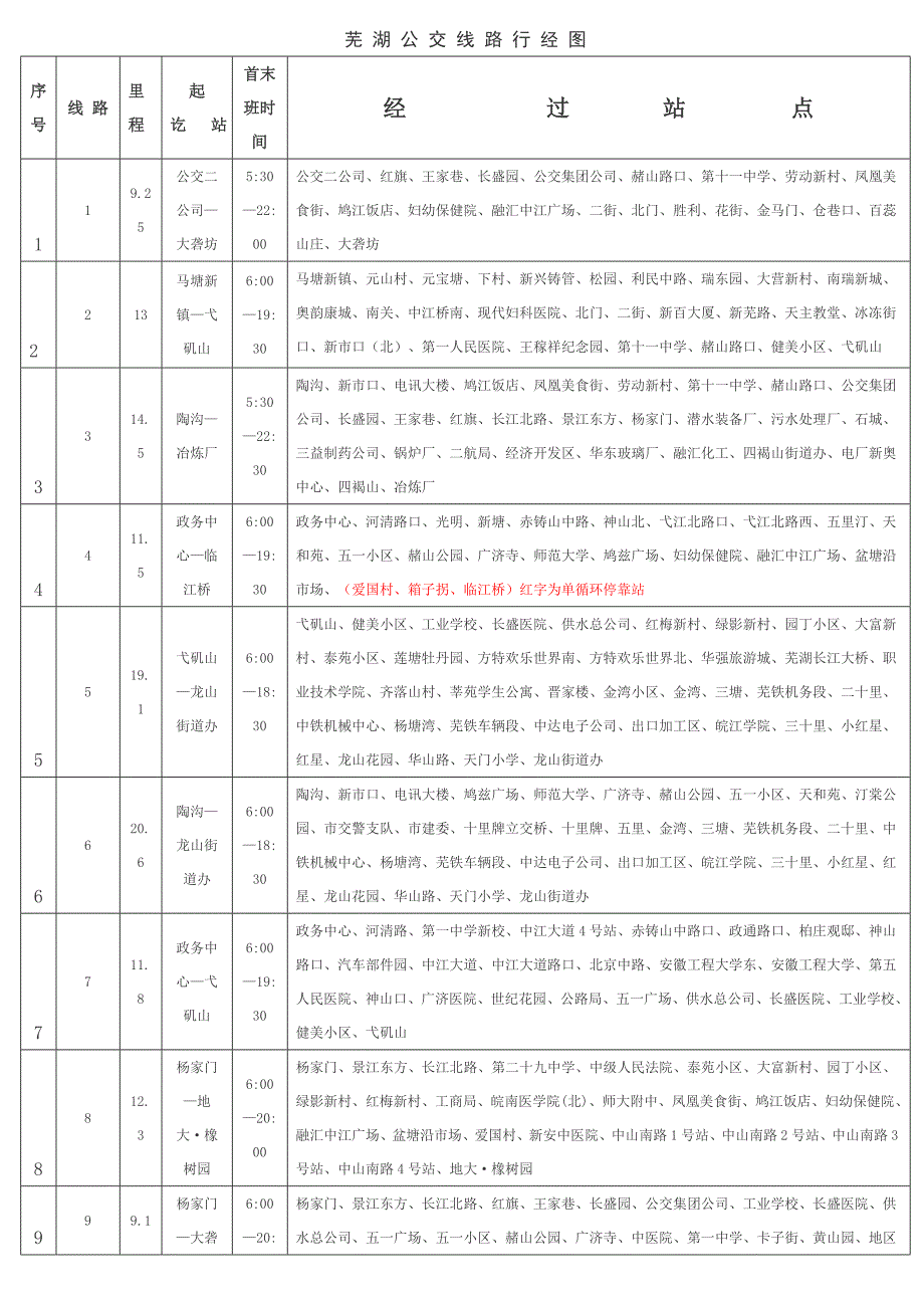 芜湖公交路行经图_第1页