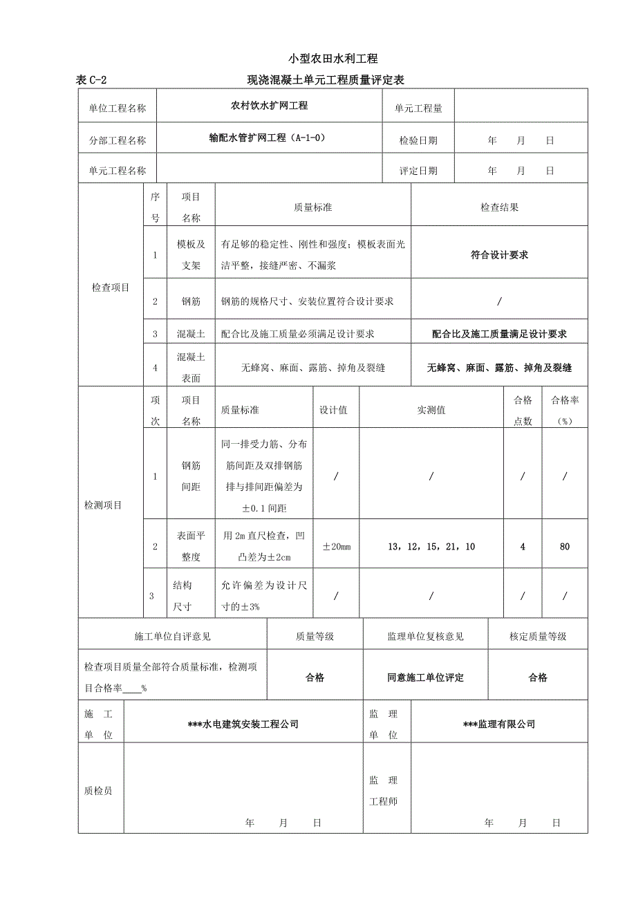 闸阀井单元工程质量评定表_第3页