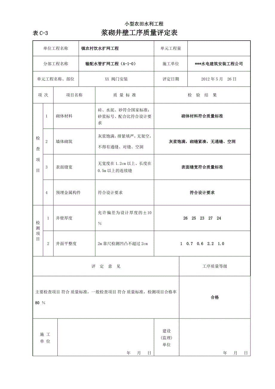 闸阀井单元工程质量评定表_第4页