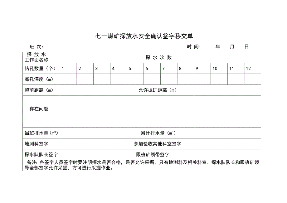 防治水安全确认签字移交制度6_第4页