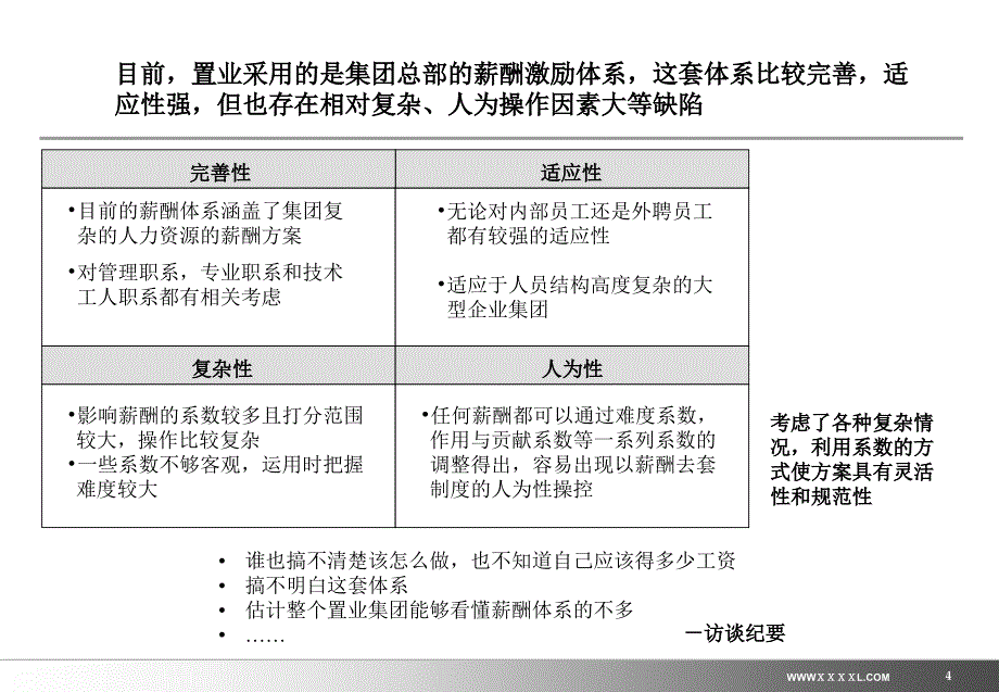 万科中层及高层管理人员激励方案设计_第4页