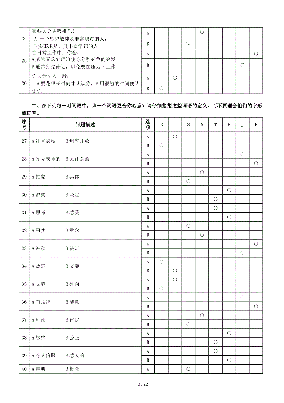 附录二mbti职业性格测试题及选择分析_第3页