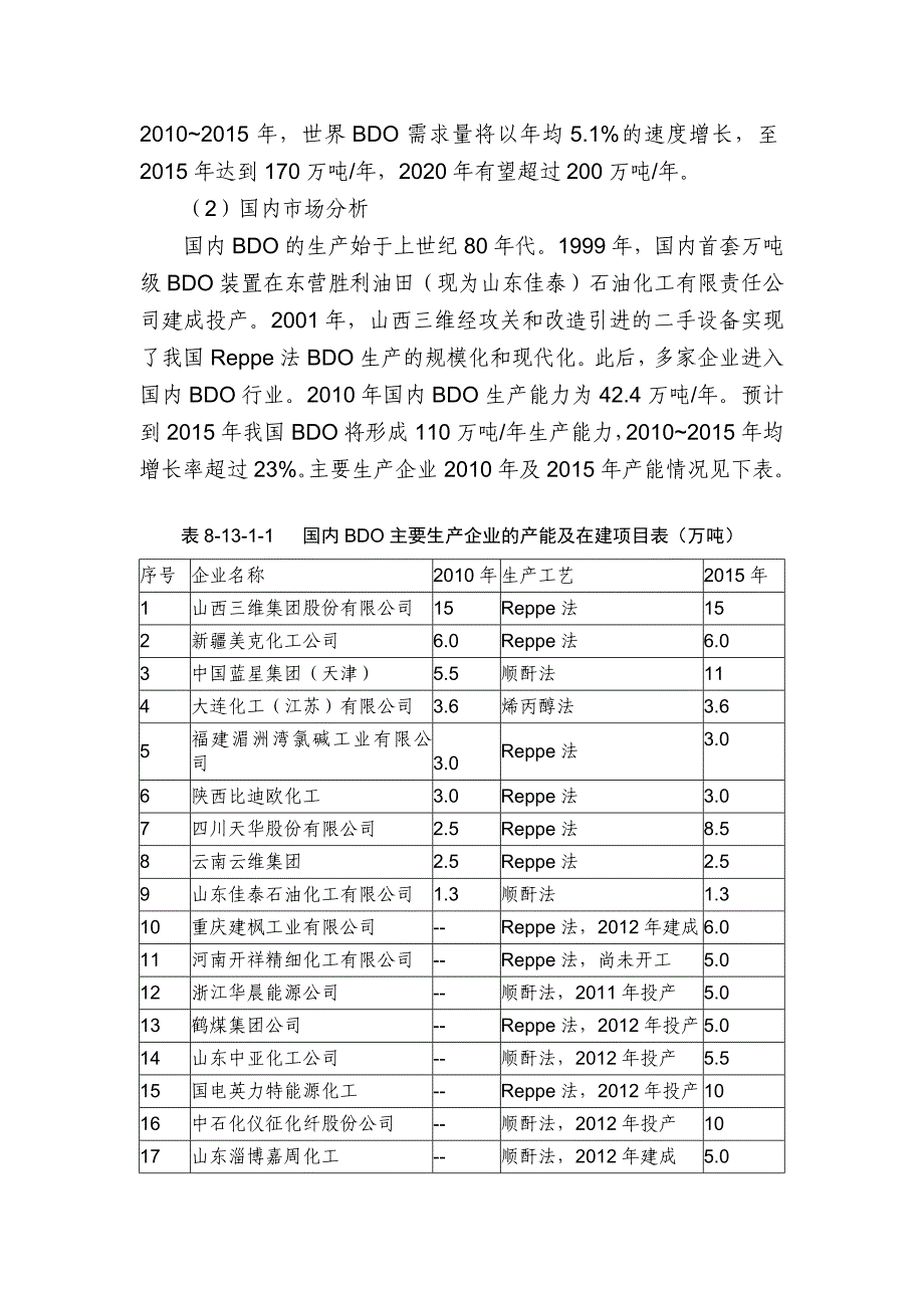 bdo(1,4-丁二醇)知识、市场和工艺介绍_第2页