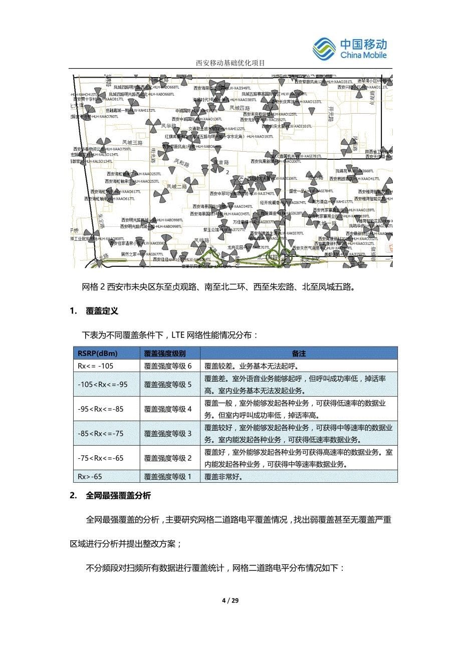 lte扫频数据性能分析_第5页