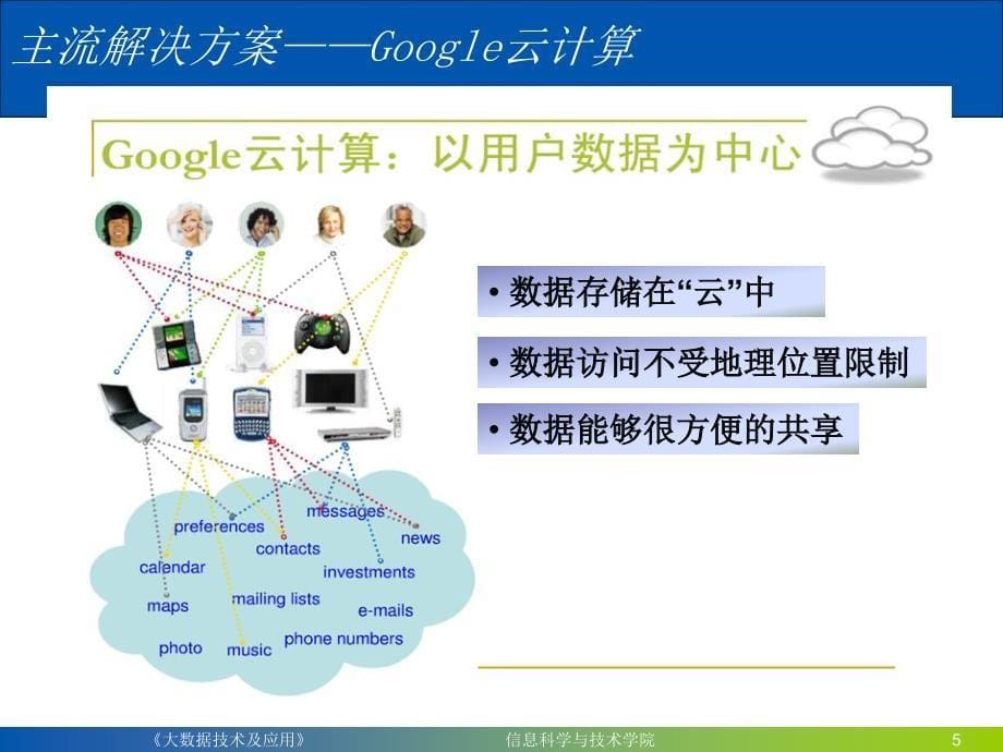 分布式数据库hbase_第5页