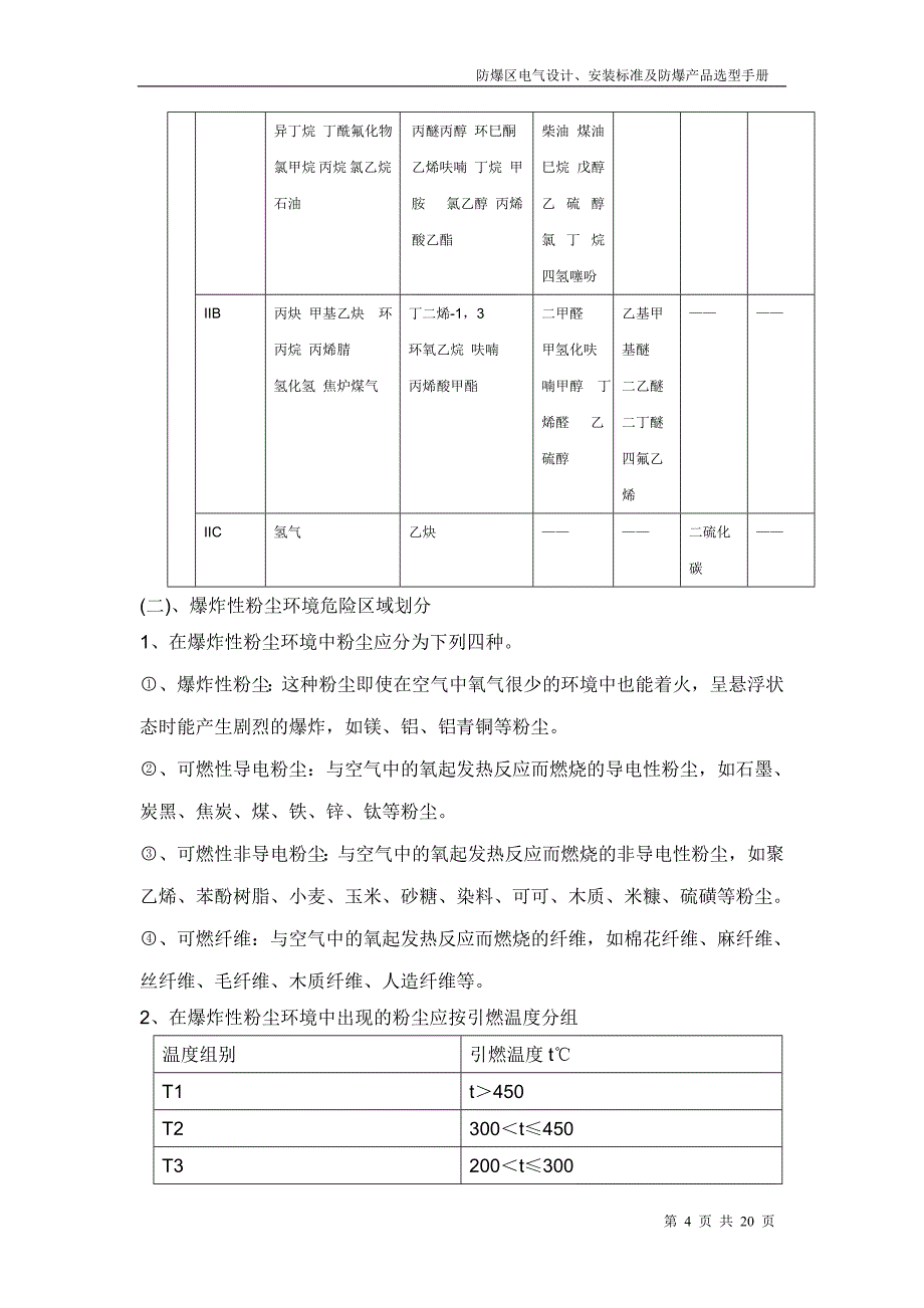 防爆电气设计、安装及选型标准_第4页