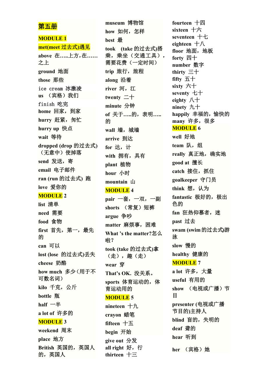 五六年级单词表外研版_第1页