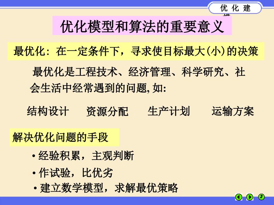 优化模型 引言_第4页