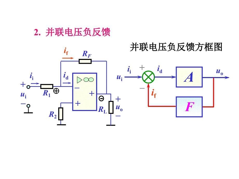 负反馈及其判断_第5页