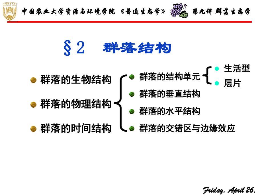 群落生态学(二)_第4页