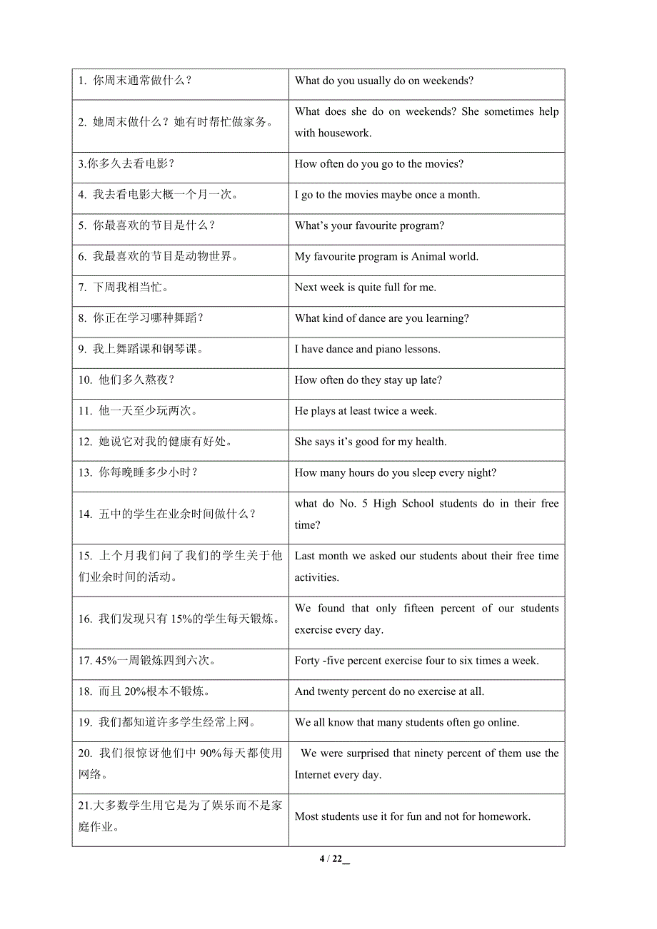 人教版八年级上册英语各单元重点短语句型_第4页