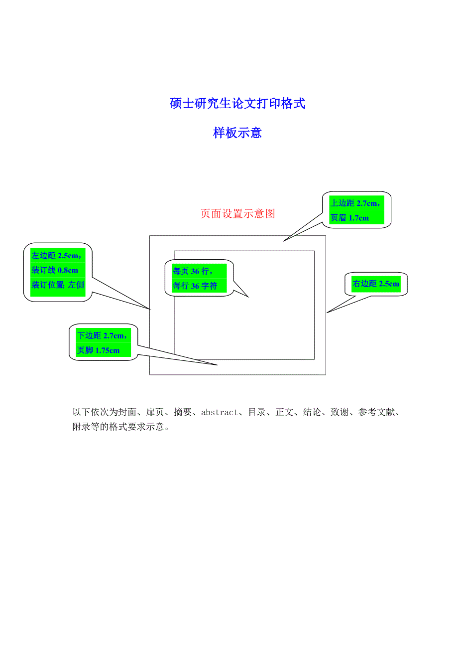 硕士研究生论文打印格式_第1页