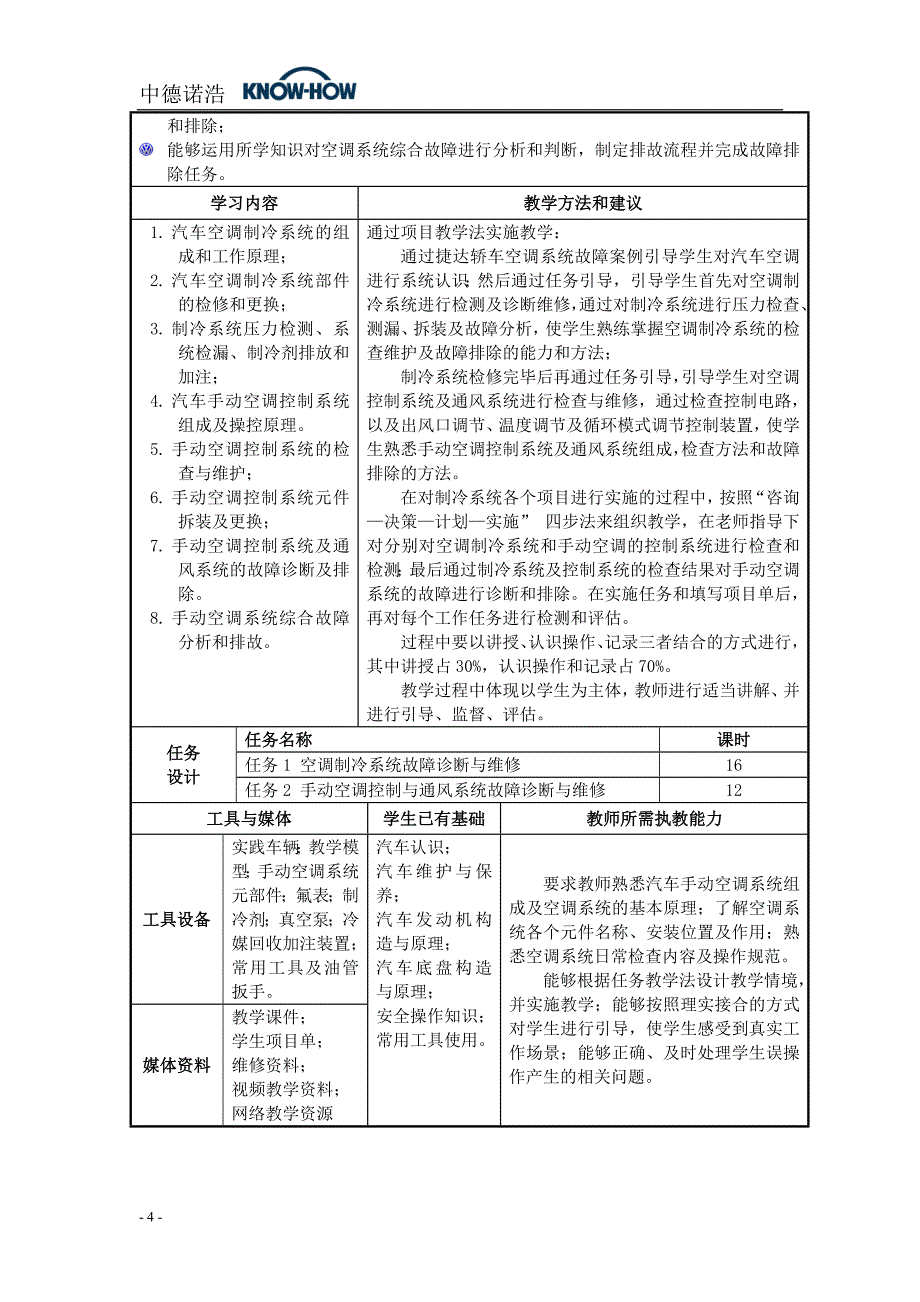 学习领域11-《汽车空调系统》课程标准_第4页