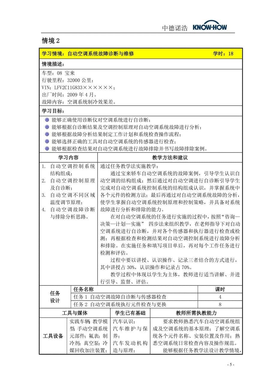 学习领域11-《汽车空调系统》课程标准_第5页