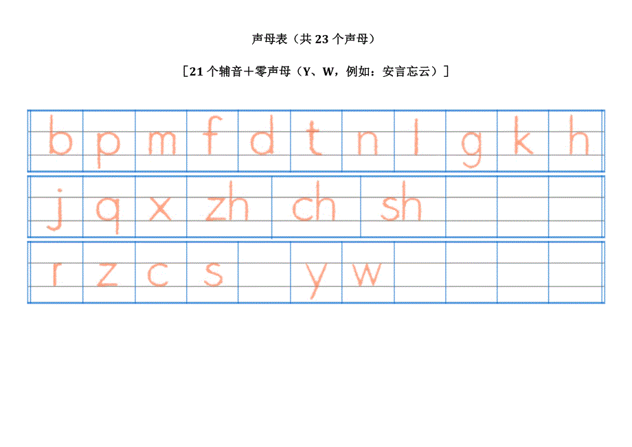 汉语拼音字母表  自制打印版_第2页