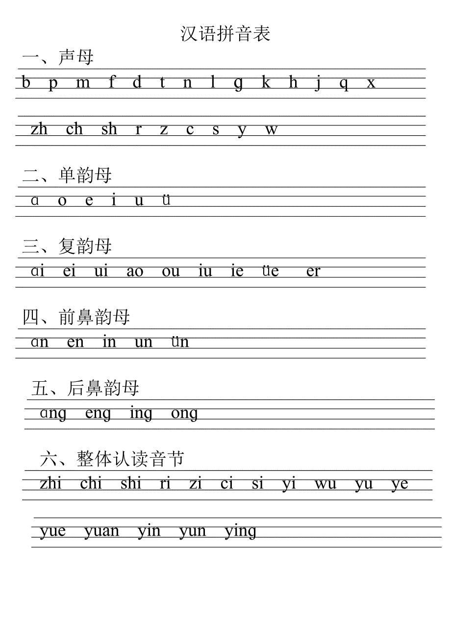 汉语拼音表(四线三格)_第1页